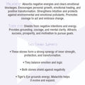 Transformation & Protection Bracelet