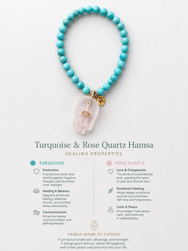 Amulet Necklace